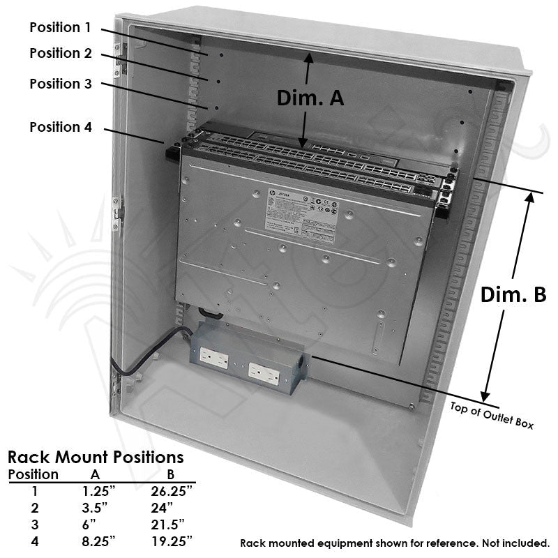 Altelix 32x24x12 19" Wide 4U Vertical Rack Vented Fiberglass Weatherproof NEMA Enclosure with Dual Cooling Fans, 120 VAC Outlets & Power Cord- 85°F Turn-On - Nema Supply