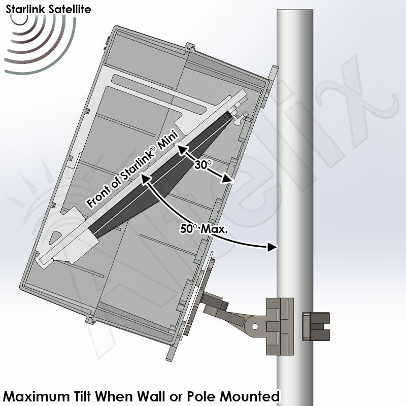 Altelix Aimable Weatherproof Starlink® Mini NEMA 4X Directional Enclosure - Nema Supply
