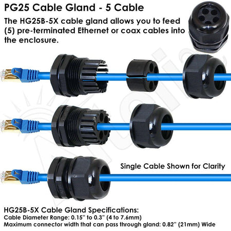 Altelix Fan Cooled Weatherproof Starlink® Gen 3 Enclosure with 120 VAC Outlets and Power Cord - Nema Supply