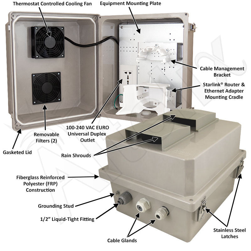 Altelix Fiberglass Weatherproof Enclosure for Starlink® Pro Satellite Router & Power Supply (Gen 2) with Cooling Fan and 100 - 240 VAC Universal Power Outlet - Nema Supply