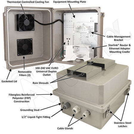 Altelix Fiberglass Weatherproof Enclosure for Starlink® Pro Satellite Router & Power Supply (Gen 2) with Cooling Fan and 100 - 240 VAC Universal Power Outlet - Nema Supply