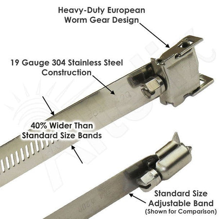 Altelix Heavy Duty Galvanized Steel Pole Mount Kit for Altelix NF141206, NF141208, NF141210, NS161212, NX161212 & NFC161208 Series NEMA Enclosures - Nema Supply