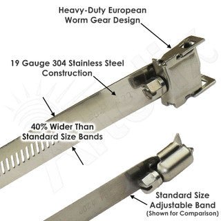 Altelix Heavy Duty Pole Mount Kit for Altelix NFC322412, NS242412, NS242416, NS242424, NS282416, NS282424 & NS322416 Series NEMA Enclosures - Nema Supply