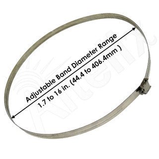 Altelix Heavy Duty Pole Mount Kit for Altelix NFC322412, NS242412, NS242416, NS242424, NS282416, NS282424 & NS322416 Series NEMA Enclosures - Nema Supply