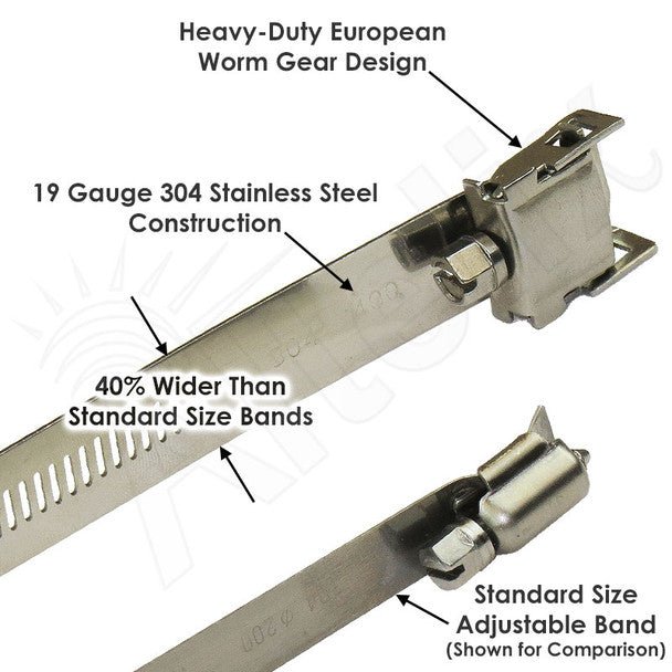 Altelix Pole Mount / Flange Mount Kit for Altelix NFC242009 & NS242012 Series NEMA Enclosures - Nema Supply