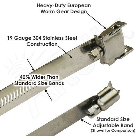 Altelix Stainless Steel Pole Mount / Flange Mount Kit for Altelix NFC242009 & NS242012 Series NEMA Enclosures - Nema Supply