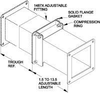 Hammond 1487 Adjustable fittings — Painted Steel; manufacturer representative illustration