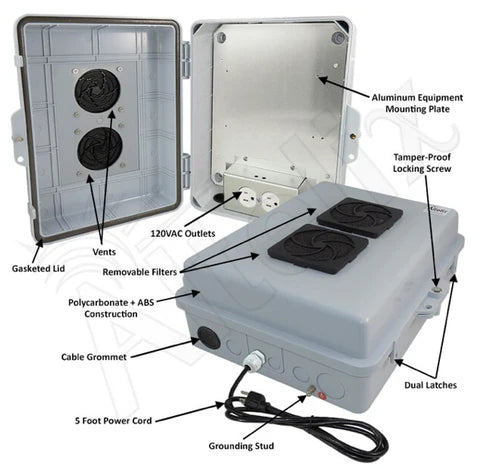 14x11x5 Polycarbonate + ABS Vented Indoor Enclosure with Aluminum Mounting Plate, 120 VAC Outlets & Power Cord