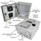 Altelix 12x10x6 Vented Fiberglass Weatherproof NEMA Enclosure with Cooling Fan, 120 VAC Outlets & Power Cord