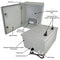 Altelix 16x12x8 NEMA 3X Fiberglass Weatherproof Enclosure with Equipment Mounting Plate & 120 VAC GFCI Outlets & Power Cord