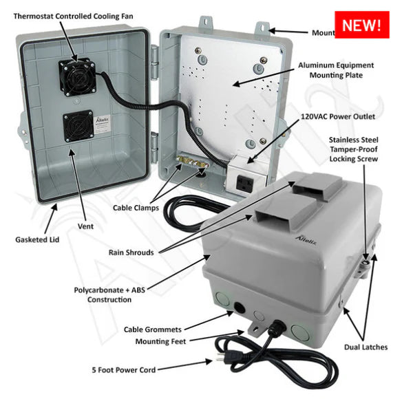 12x9x7 PC+ABS Weatherproof Vented Utility Box NEMA Enclosure with Cooling Fan, 120 VAC Outlet & Power Cord