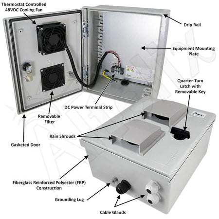 Altelix 12x10x6 Vented Fiberglass Weatherproof NEMA Enclosure with 48 VDC Cooling Fan - Nema Supply