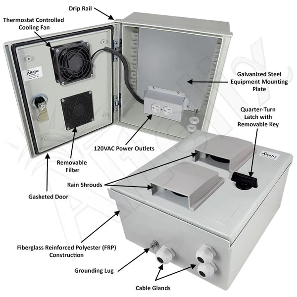 Altelix 12x10x6 Vented Fiberglass Weatherproof NEMA Enclosure with Cooling Fan & 120 VAC Outlets - Nema Supply