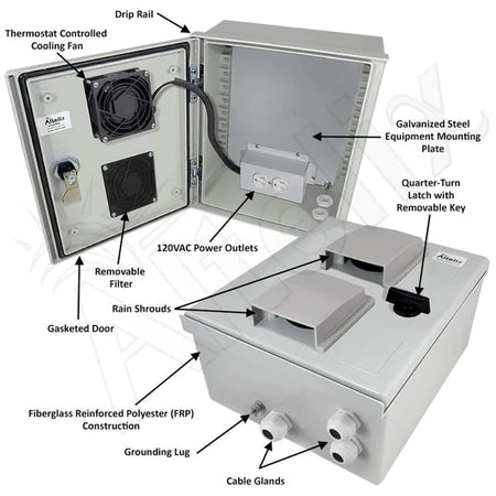 Altelix 12x10x6 Vented Fiberglass Weatherproof NEMA Enclosure with Cooling Fan & 120 VAC Outlets - Nema Supply