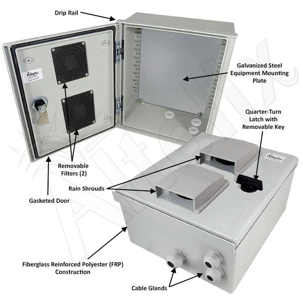 Altelix 12x10x6 Vented Fiberglass Weatherproof NEMA Enclosure with Steel Equipment Mounting Plate - Nema Supply