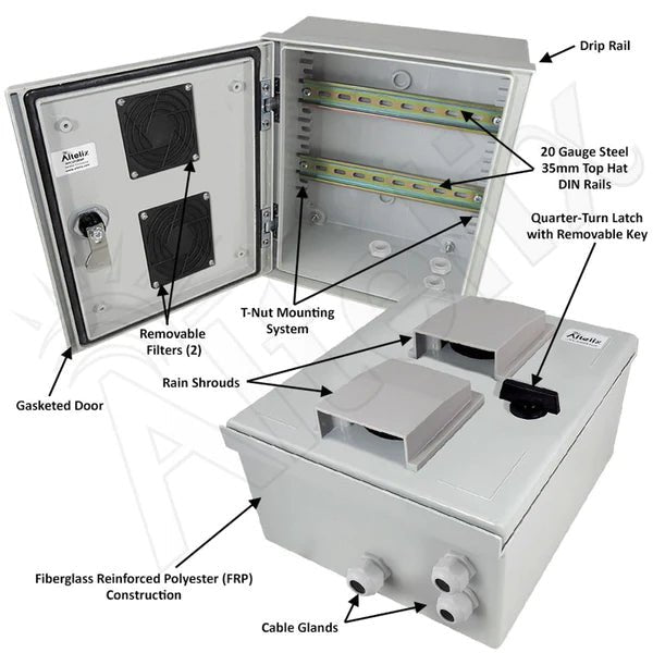 Altelix 12x10x6 Vented Industrial DIN Rail Fiberglass Weatherproof NEMA Enclosure - Nema Supply