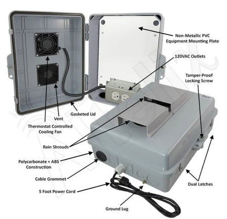 Altelix 14x11x5 Polycarbonate + ABS Vented RF Transparent Outdoor WiFi Enclosure with No - Drill PVC Equipment Mounting Plate, Cooling Fan, 120 VAC Outlets & Power Cord - Nema Supply
