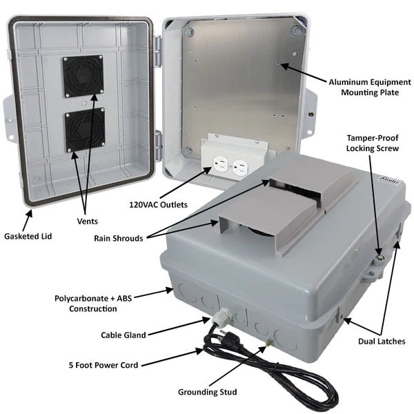 Altelix 14x11x5 Polycarbonate + ABS Vented Weatherproof NEMA Enclosure with Aluminum Mounting Plate 120 VAC Outlets and Power Cord - Nema Supply