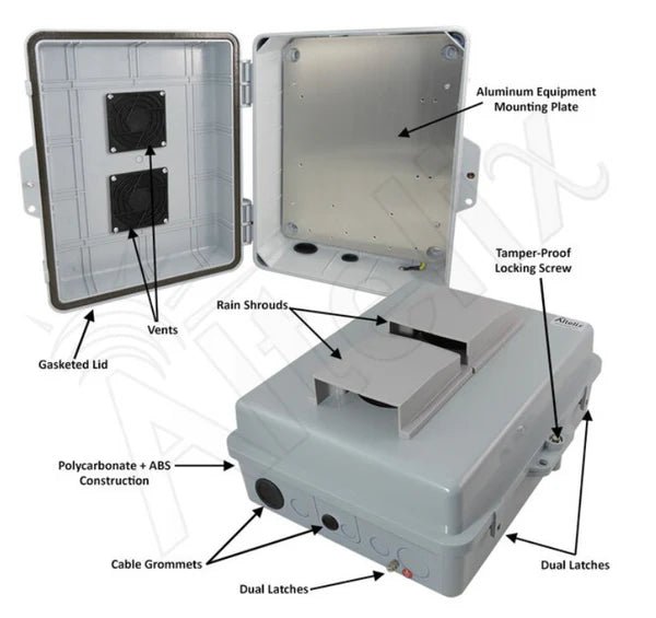 Altelix 14x11x5 Polycarbonate + ABS Vented Weatherproof NEMA Enclosure with Aluminum Mounting Plate - Nema Supply