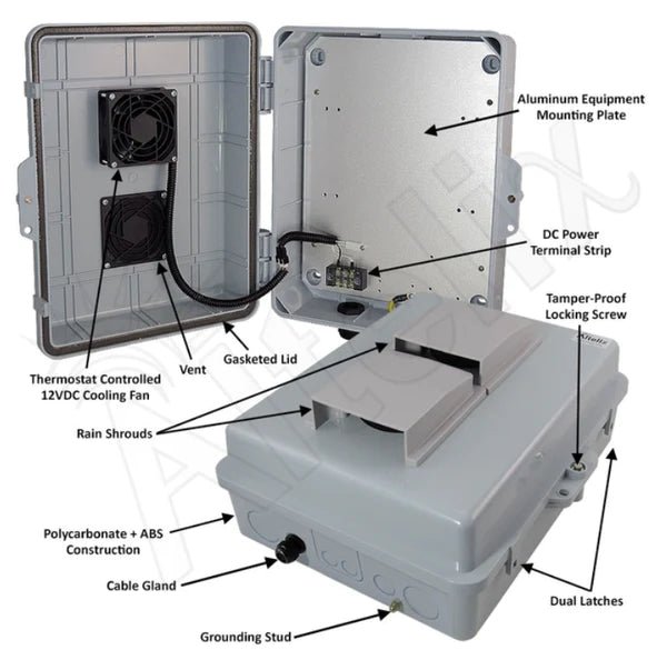 Altelix 14x11x5 Vented Polycarbonate + ABS Weatherproof NEMA Enclosure with 12 VDC Cooling Fan - Nema Supply