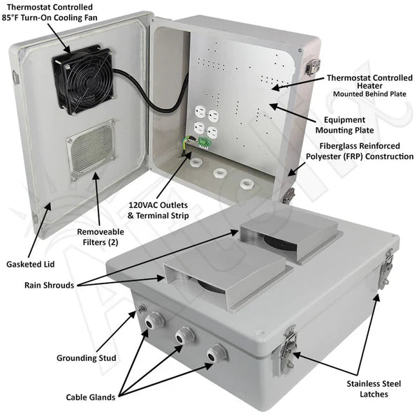 Altelix 14x12x6 Fiberglass Vented & Heated Weatherproof NEMA Enclosure with 120 VAC Outlets, 200W Heater & 85°F Turn - On Cooling Fan - Nema Supply
