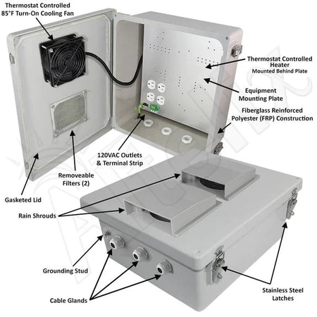 Altelix 14x12x6 Fiberglass Vented & Heated Weatherproof NEMA Enclosure with 120 VAC Outlets, 200W Heater & 85°F Turn - On Cooling Fan - Nema Supply