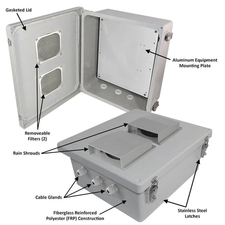 Altelix 14x12x6 Fiberglass Vented Weatherproof NEMA Enclosure with Blank Aluminum Mounting Plate - Nema Supply