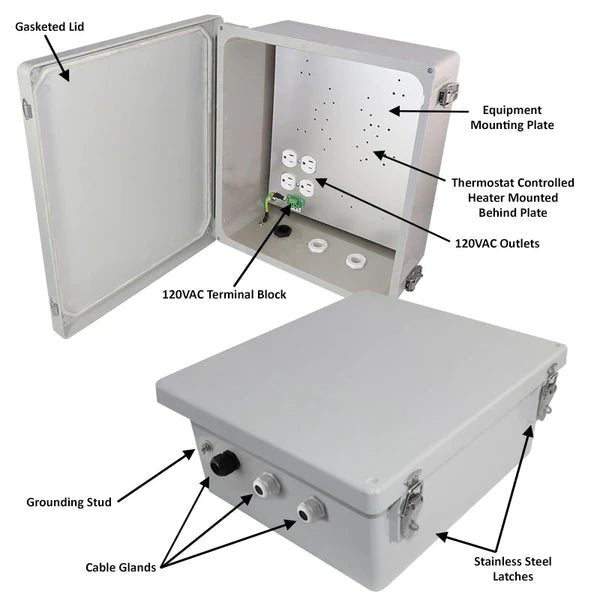 Altelix 14x12x6 Fiberglass Weatherproof NEMA Enclosure with Aluminum Mounting Plate & 120 VAC Outlets - Nema Supply