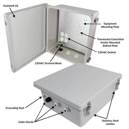 Altelix 14x12x6 Fiberglass Weatherproof NEMA Enclosure with Aluminum Mounting Plate & 120 VAC Outlets - Nema Supply