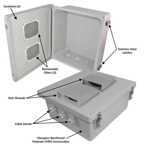 Altelix 14x12x6 Fiberglass Weatherproof Vented NEMA Enclosure - Nema Supply