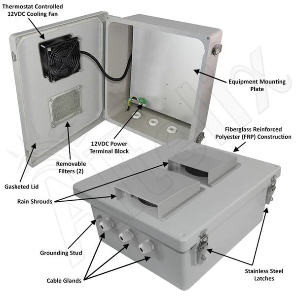 Altelix 14x12x6 Fiberglass Weatherproof Vented NEMA Enclosure with 12 VDC Cooling Fan - Nema Supply