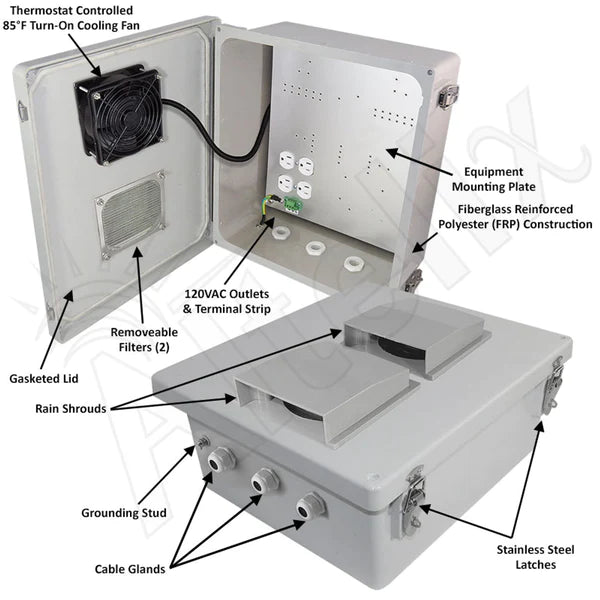 Altelix 14x12x6 Fiberglass Weatherproof Vented NEMA Enclosure with 120 VAC Outlets & 85°F Turn - On Cooling Fan - Nema Supply