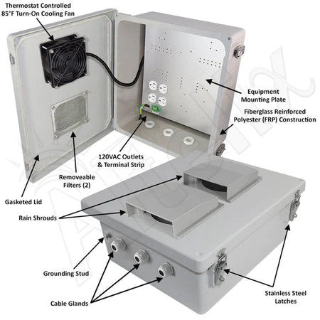 Altelix 14x12x6 Fiberglass Weatherproof Vented NEMA Enclosure with 120 VAC Outlets & 85°F Turn - On Cooling Fan - Nema Supply