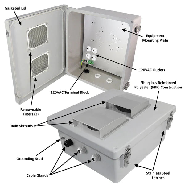 Altelix 14x12x6 Fiberglass Weatherproof Vented NEMA Enclosure with 120 VAC Outlets - Nema Supply