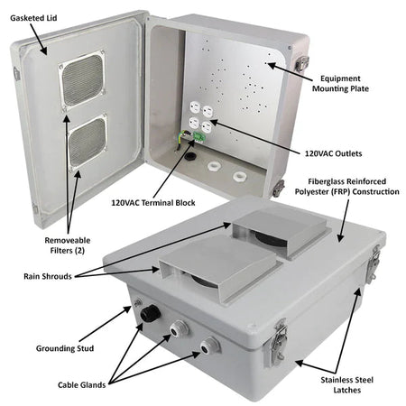 Altelix 14x12x6 Fiberglass Weatherproof Vented NEMA Enclosure with 120 VAC Outlets - Nema Supply