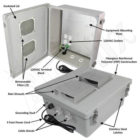 Altelix 14x12x6 Fiberglass Weatherproof Vented NEMA Enclosure with 120 VAC Outlets & Power Cord - Nema Supply