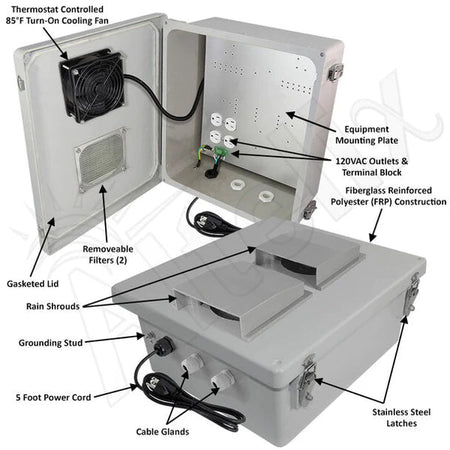 Altelix 14x12x6 Fiberglass Weatherproof Vented NEMA Enclosure with 120 VAC Outlets, Power Cord & 85°F Turn - On Cooling Fan - Nema Supply