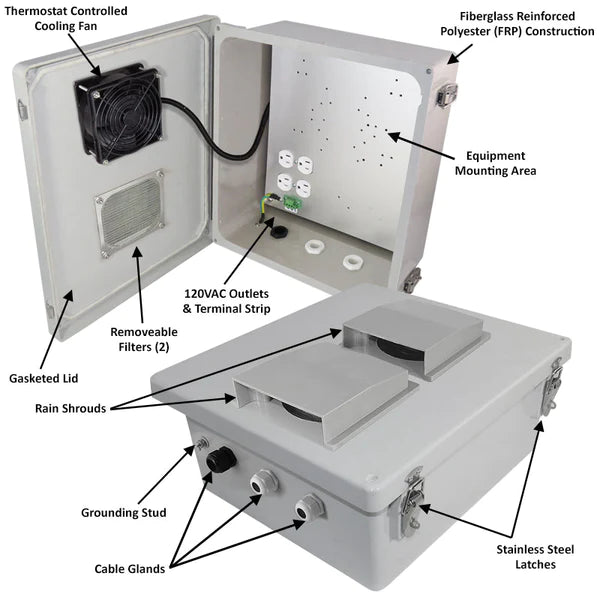 Altelix 14x12x6 Fiberglass Weatherproof Vented NEMA Enclosure with Cooling Fan and 120 VAC Outlets - Nema Supply