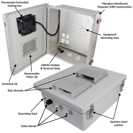 Altelix 14x12x6 Fiberglass Weatherproof Vented NEMA Enclosure with Cooling Fan and 120 VAC Outlets - Nema Supply