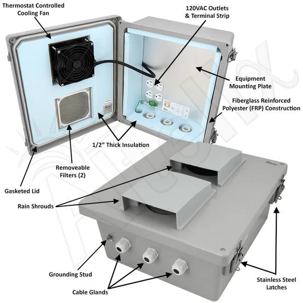 Altelix 14x12x6 Insulated Fiberglass Weatherproof Vented NEMA Enclosure with Cooling Fan and 120 VAC Outlets - Nema Supply