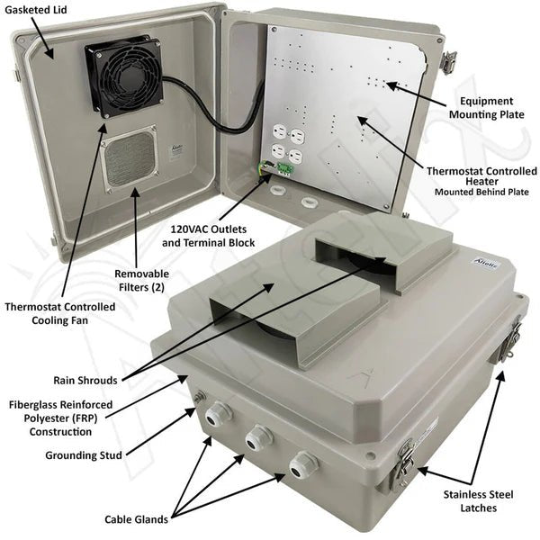 Altelix 14x12x8 Fiberglass Vented & Heated Weatherproof NEMA Enclosure with Cooling Fan 200W Heater 120 VAC Outlets - Nema Supply