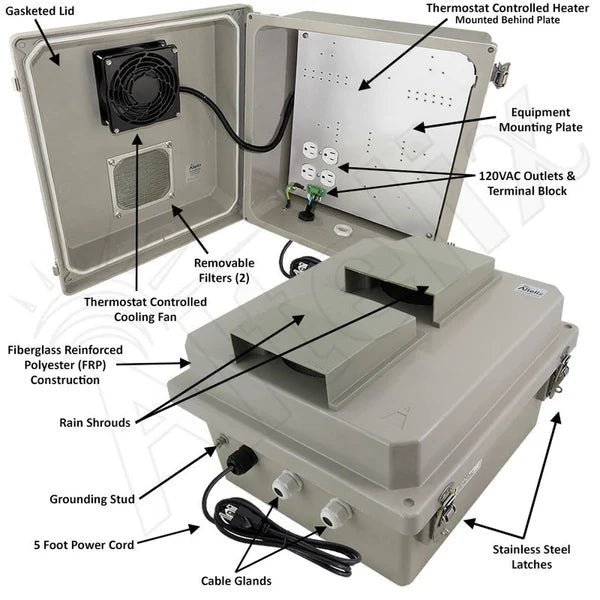 Altelix 14x12x8 Fiberglass Vented & Heated Weatherproof NEMA Enclosure with Cooling Fan, 200W Heater, 120 VAC Outlets & Power Cord - Nema Supply