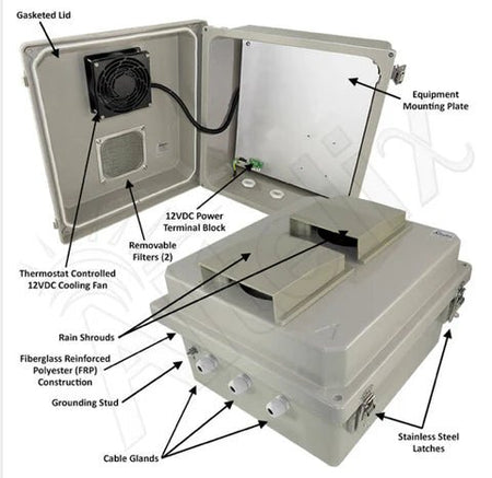 Altelix 14x12x8 Fiberglass Weatherproof Vented NEMA Enclosure with 12 VDC Cooling Fan - Nema Supply