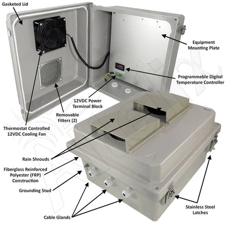Altelix 14x12x8 Fiberglass Weatherproof Vented NEMA Enclosure with 12 VDC Cooling Fan & Digital Temperature Controller - Nema Supply