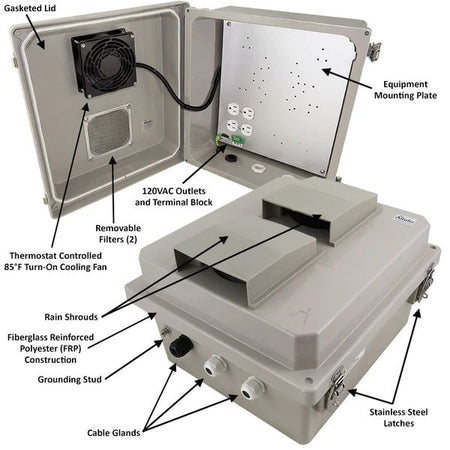 Altelix 14x12x8 Fiberglass Weatherproof Vented NEMA Enclosure with 120 VAC Outlets & 85°F Turn - On Cooling Fan - Nema Supply