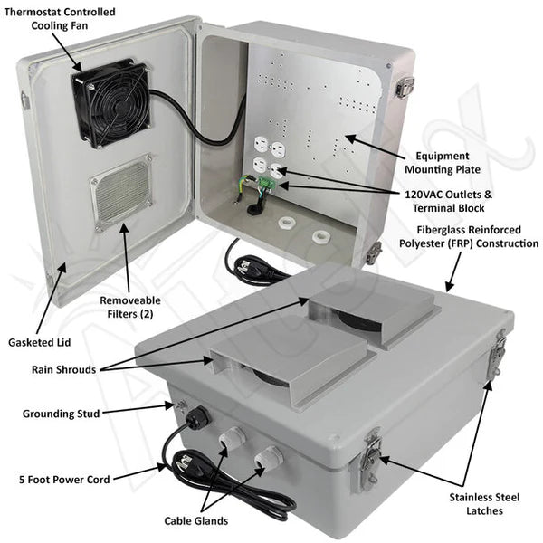 Altelix 14x12x8 Fiberglass Weatherproof Vented NEMA Enclosure with Cooling Fan, 120 VAC Outlets & Power Cord - Nema Supply