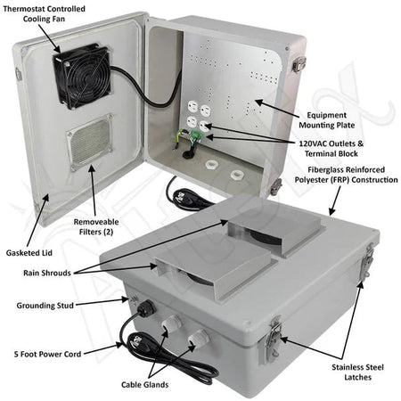 Altelix 14x12x8 Fiberglass Weatherproof Vented NEMA Enclosure with Cooling Fan, 120 VAC Outlets & Power Cord - Nema Supply