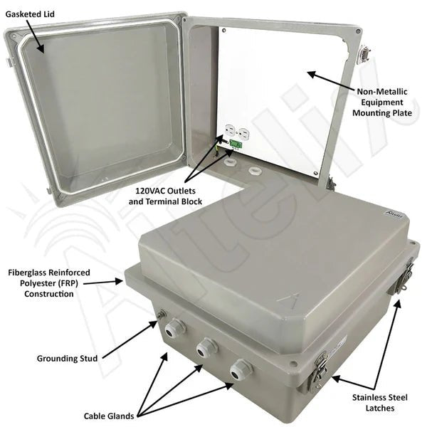 Altelix 14x12x8 Fiberglass Weatherproof WiFi NEMA 4X Enclosure with Non - Metallic Mounting Plate & 120 VAC Outlets - Nema Supply
