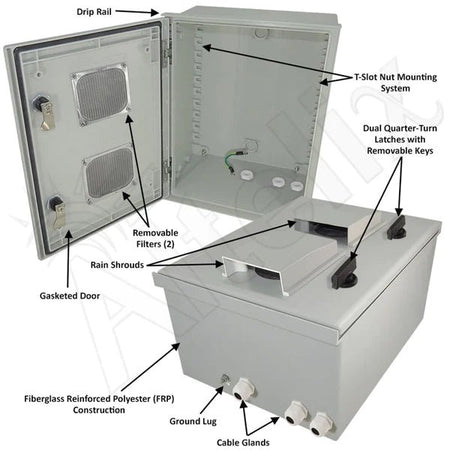 Altelix 16x12x8 Vented Fiberglass Weatherproof NEMA Enclosure - Nema Supply