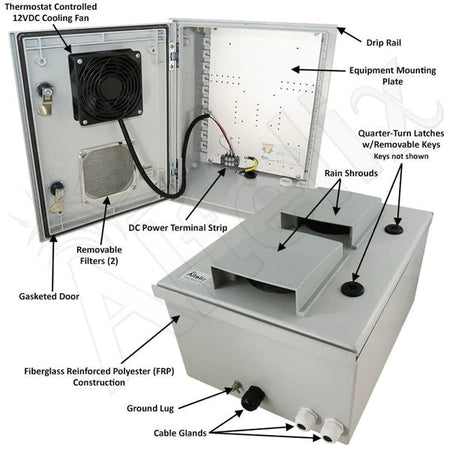Altelix 16x12x8 Vented Fiberglass Weatherproof NEMA Enclosure with 12 VDC Cooling Fan - Nema Supply